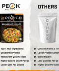 Comparison of Breakfast Skillet Freeze Dried Camping And Backpacking Meal With Eggs Sausage Potatoes And Peppers High Protein 2 Servings