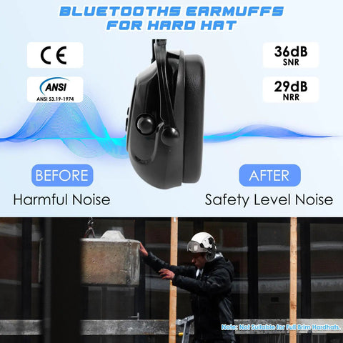 Heavy Duty Bluetooth Hard Hat Earmuffs With NRR 26Db Noise Cancelling Hearing Protection And Built In Mic For Crisp Calls And Punchy Beats While Grinding Through Rough Jobsites All Shift
