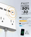 Power Reach Multi-Outlet Extender With 2 Outlets, 4 USB Ports, 1 USB-C And 3 USB-A, 6 Ft Extension Cord, charging feature overview.