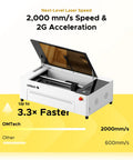 Top Tier 50W CO2 RF Laser Engraver And Cutter For Desktop Use With Lightburn Support showing speed and acceleration features.