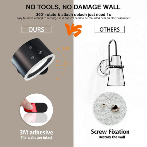 Comparison of Up And Down LED Wall Sconce With Battery Power installation using 3M adhesive vs traditional screw fixation.