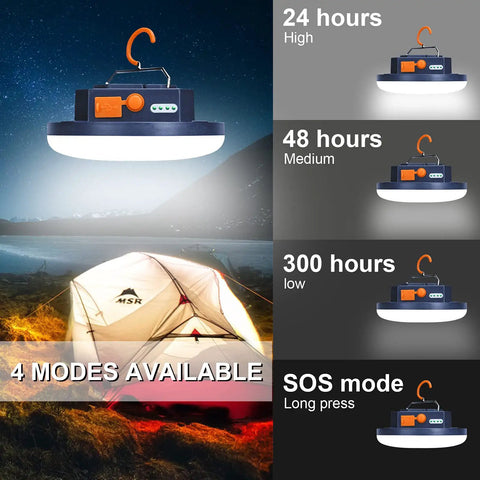 Dual Pack 10000mAh Rechargeable Tent Light With 3000LM Output, 6500K Bright White shown with multiple light modes and tent