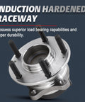 Drop In Front And Rear Wheel Bearing And Hub Assembly For 2007 2014 Hyundai Santa Fe 2013 2014 Santa Fe Sport 2007 2012 Veracruz 2011 2015 Kia Sorento FWD Replacement Kit 512326 513266 featuring induction hardened raceway and black mounting studs.