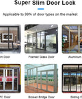Super Slim Door Lock images showcasing various door types including Slim Door, Framed Glass Door, Aluminum Door, and Sliding Door.