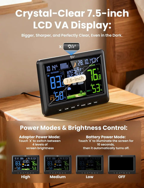 All In One Indoor Outdoor Weather Station With Atomic Clock, 7.5-inch display, on a wooden table, showing temperature and humidity.