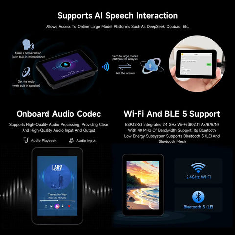 Slick Esp32-S3 Maker Board With A Smooth 3.5 Inch Ips Capacitive Touchscreen showing AI speech interaction features and audio support.