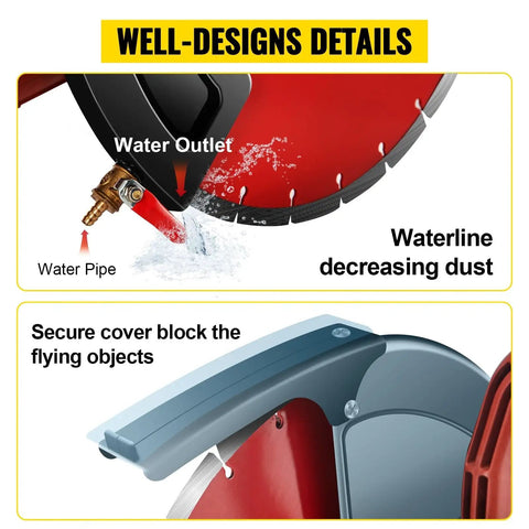 Close-up view of 1800 Watt Electric Concrete Saw With 14 Inch Diamond Blade showing water outlet and secure cover design.