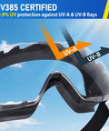 Close-up of UV385 certified anti fog safety goggles with full coverage shield showing UV-A and UV-B protection features.