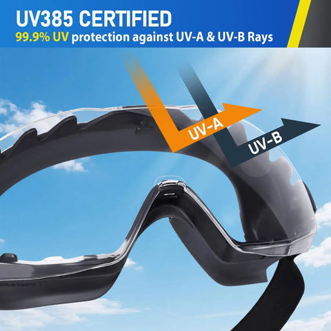 Close-up of UV385 certified anti fog safety goggles with full coverage shield showing UV-A and UV-B protection features.