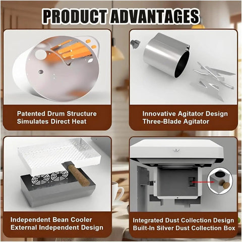 Product advantages of Dope Compact Electric Coffee Bean Roaster With Smoke Filter And Digital Display shown in detailed images.