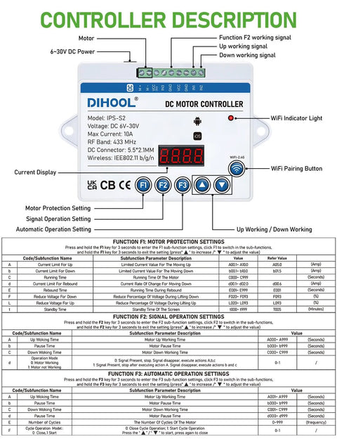 Front view of DIHOOL DC motor controller panel showing display, wiring terminals and control buttons
