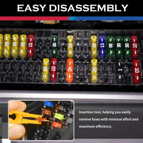 Bad Boy Universal Car Fuse Assortment Kit Featuring 120 Piece Blade Set With Integrated Tester And Removal Grabbers, assorted blade fuses.
