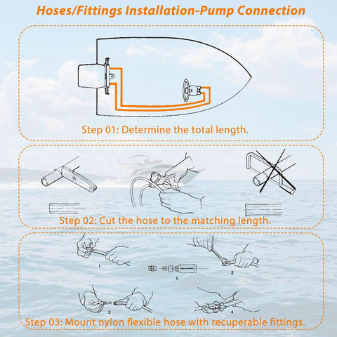 Universal 2 Piece 20 Foot Hydraulic Steering Hose Kit installation guide with visual steps for Sea Star Teleflex systems