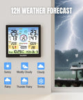 Pro Grade WiFi Weather Station With Indoor Outdoor Temperature And Humidity Monitor, 10 Inch Digital Color Display on wall