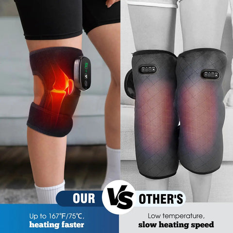 All In One Heated Massager With Heat And Vibration For Knees Shoulders Elbows And More Adjustable Straps Pain Relief Comparison