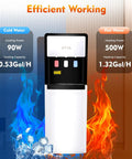 Bottom Loading Water Cooler Dispenser With Three Temperature Settings Hot Cold And Room For 5 Gallon Bottles Floor Standing 110V