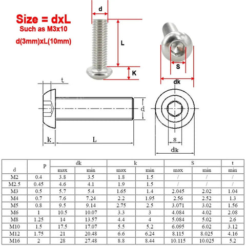 Stainless Steel Allen Screws Bolt Nut Washer Set Kit With Storage Box M2 To M6 Pro Grade Hex Machine Screws Nuts And Washers Organized Fastener Pack For DIY Projects And Home Repairs size chart