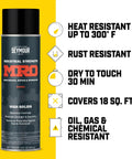 Image of Industrial MRO High Solid Enamel Spray Paint in Safety Red showing features: rust resistance, heat resistant to 300°F.
