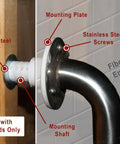 Heavy Duty Grab Bar Mounting Kit For Fiberglass Showers, showing stainless steel mounting plate and shaft.