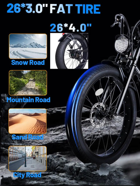 Heavy Duty 26 Inch Fat Tire Electric Bike For Adults With 750W Motor And 960Wh Battery showing tire sizes 26*3.0 and 26*4.0 for various terrains.