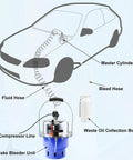 Diagram showing Portable Pneumatic Brake Bleeder Kit For One Man Operation with labeled parts for master cylinder bleeding