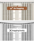 Comparison of Chrome Curtain Rod With Decorative Cage Finials showing no sagging and sagging on window curtains.