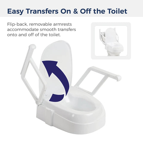 Universal Raised Toilet Seat With Handles For Seniors And Post Surgery Care 3 Height Settings Easy Install shown with flipped armrests