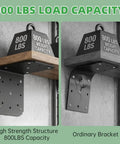 Comparison of Heavy Duty L Bracket 6x6x5 90 Degree Pergola Bracket With Black Rustproof Coating and ordinary bracket, 800 lbs capacity.