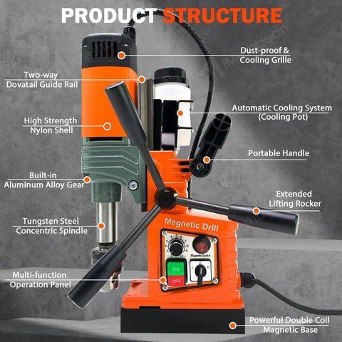Beefy Magnetic Drill Press 1400W Copper Motor structure with cooling system, guiding rail, and magnetic base visible