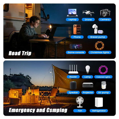 Beast Mode 12 Volt To 110 Volt Car Power Inverter delivering 1200 watt peak output powering various devices during camping and road trips.
