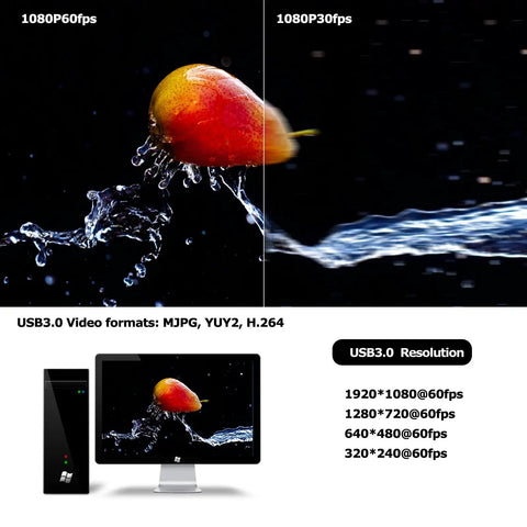 Top Tier 1080p 60fps Usb3.0 Hdmi Dual Output Digital Security Camera showcasing mango splash comparison at 60fps and 30fps.