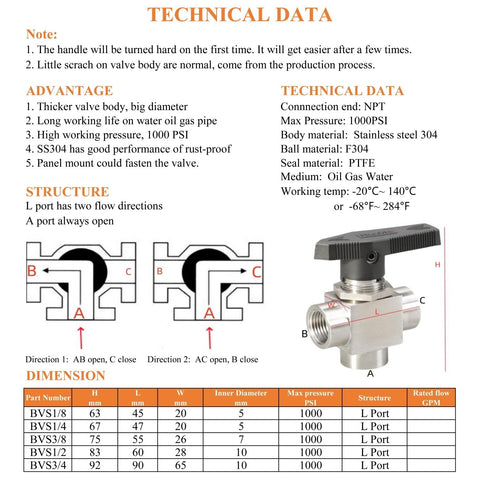 Technical specifications of Three Way Ball Valve L Port 1/2 Inch NPT 304 Stainless Steel Barstock Heavy Duty 10mm Reduced Port.
