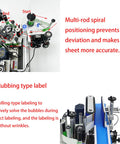 Smooth Operator High Speed Automatic Round Bottle Labeling Machine Desktop Conveyor Label Applicator For Wine Cans Cosmetics 110V With Fast Coding Installation multi-rod spiral positioning mechanism