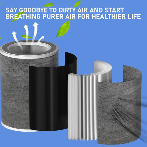HEPA Replacement Filter For Shark Air Purifier Models HP201 HP202 HP301 HP302 UA205 AP1000 HC501 HC502 Max 2 Pack layers