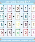 Fast Paced Equation Card Game Race To Make Six Or Seven Using Addition Subtraction Multiplication Or Division puzzle