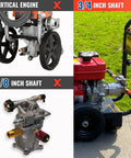 Comparison of horizontal pressure washer pump with three quarter inch shaft for power washers, showing correct engine compatibility.