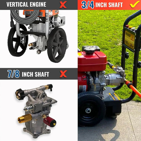 Comparison of horizontal pressure washer pump with three quarter inch shaft for power washers, showing correct engine compatibility.