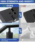 180 Degree Adjustable Vertical Pivot Connector for 2x1 Handrails, Fits Stainless Steel Rectangular Black Rails With 1.885 x 0.901 Inch Opening, Hidden Install, Secure, Clean Look, strength comparison