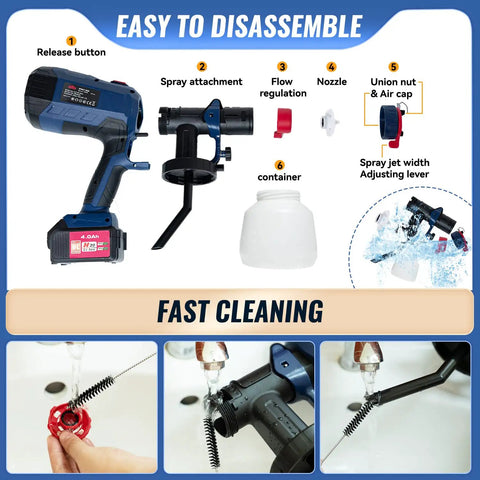 Cordless Paint Sprayer For Home Interior And Exterior Projects, 20V brushless motor, disassembled parts, and cleaning process
