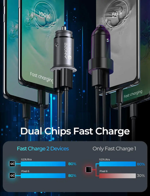 Dual chips fast charging with Ultra Compact 45W USB Car Charger Adapter with All Metal Body Cigarette Lighter Fast Charge.