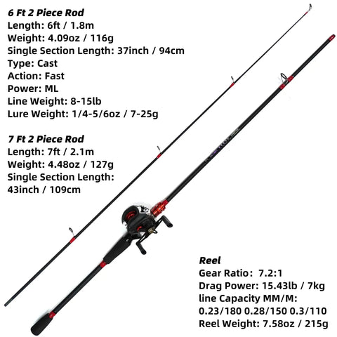 Baitcasting Fishing Rod And Reel Combo 6 Foot Or 7 Foot Two Piece Fiberglass Wrapped Carbon Fiber Rod With EVA Handle Right Hand Reel