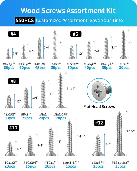 Top Shelf 304 Stainless Steel Wood Screws Assortment Kit With Phillips Flat Heads And Self Tapping Design Made For Fixin Up Patios Or Garages Comes Rigged With 550 Pieces Sizes 4 Through 12 display of various screw sizes including flat head and robust stainless steel design.