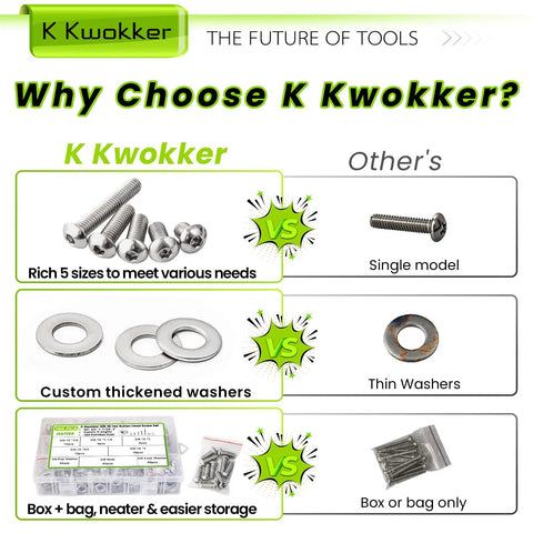 304 stainless steel bolt nut set comparison with K Kwokker advantages over single model, thickened washers, and improved storage options.
