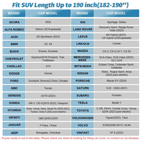 Fit chart for SUVs up to 190 inches compatible with Waterproof SUV Car Cover for All Weather, UV Shield and Hail Protection