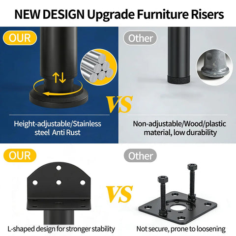 Level Out Your Living Room Like A Pro With Heavy Duty Adjustable L Shape Furniture Legs 4 Pack Twisting From 7 To 12.2 Inches To Banish Wobbly Couches And Secure Everything In Matte Black comparison of adjustable vs non-adjustable furniture risers