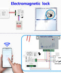 One Channel WiFi Smart Relay Switch for DC 5V to 36V, Passive Output, with Two RF Remotes, Seamless Alexa Google Home Control, Remote Internet Access, Plug And Play Setup for Smart Home Projects wiring diagram for electromagnetic lock and app control
