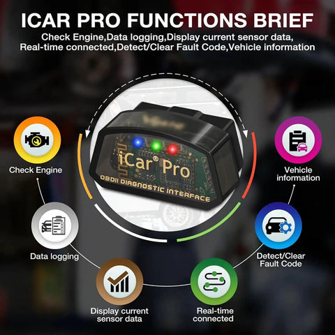 ICar Pro Mini OBD2 Bluetooth Scanner For iOS And Android Pro Diagnostic Tool and Code Reader display with functions brief