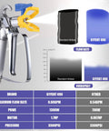 Real Deal Airless Paint Sprayer 1300W Electric House Paint Gun showcasing nozzle, flow rate, and pressure specifications.