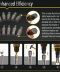 Instructional image showing use of 40 Piece Bolt Extractor Set With Left Hand Cobalt Drill Bits Multi Spline And Spiral Screw Extractors.