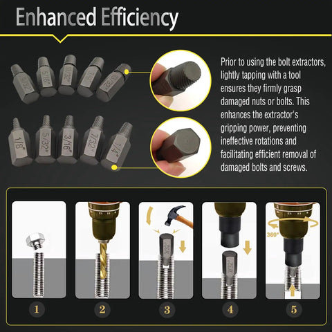 Instructional image showing use of 40 Piece Bolt Extractor Set With Left Hand Cobalt Drill Bits Multi Spline And Spiral Screw Extractors.
